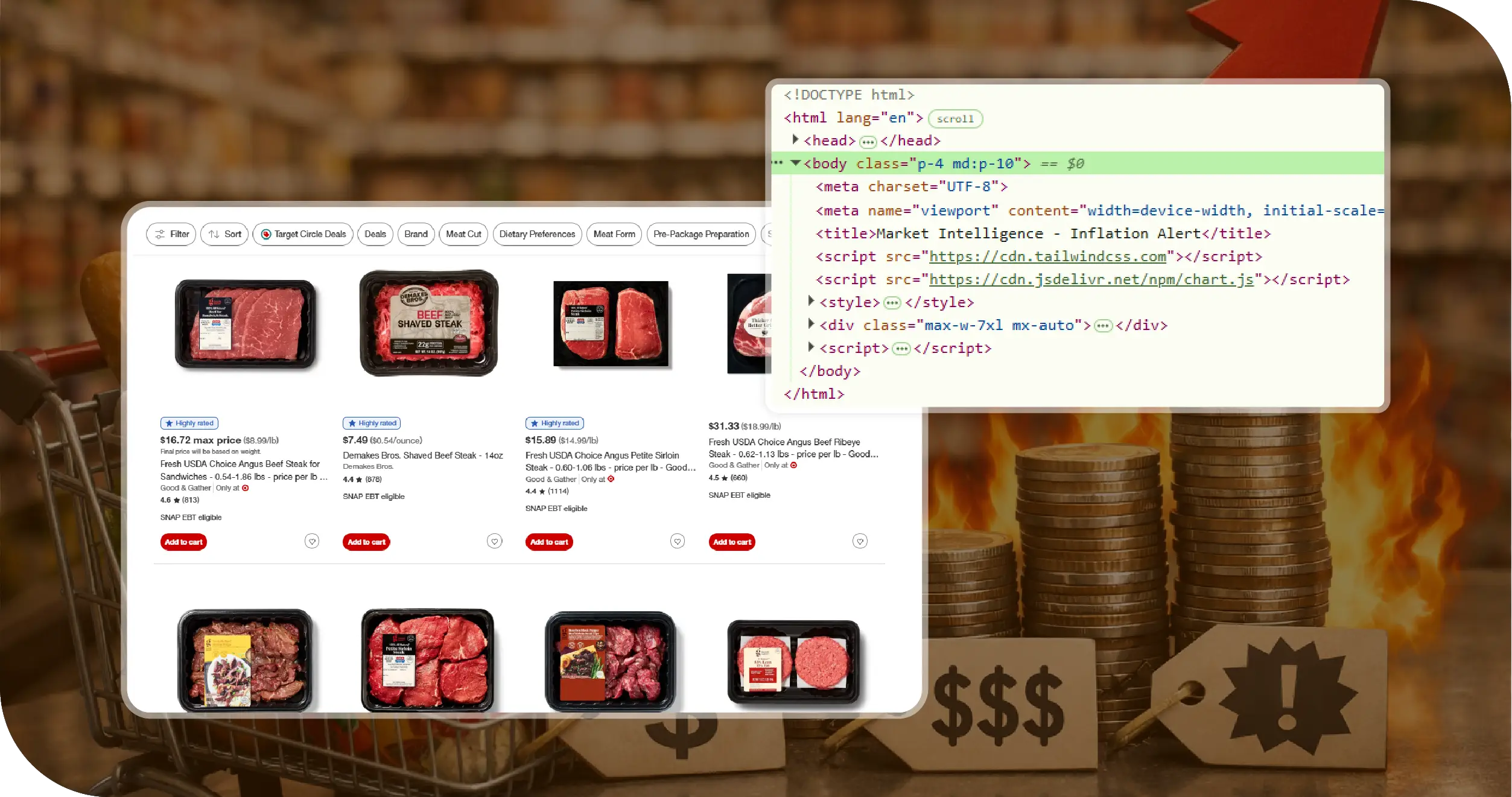 Grocery Inflation Key Challenges